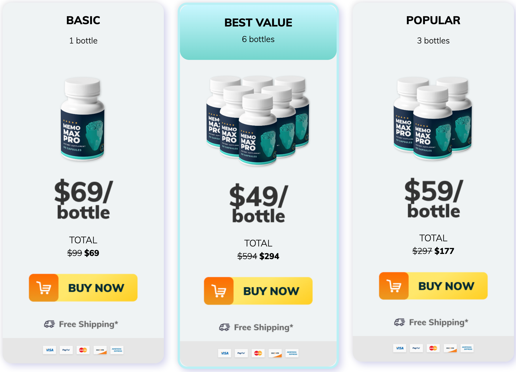 Memo Max Pro pricing options: 1 bottle at $69, 3 bottles at $59 each and 6 bottles at $49 each with free shipping